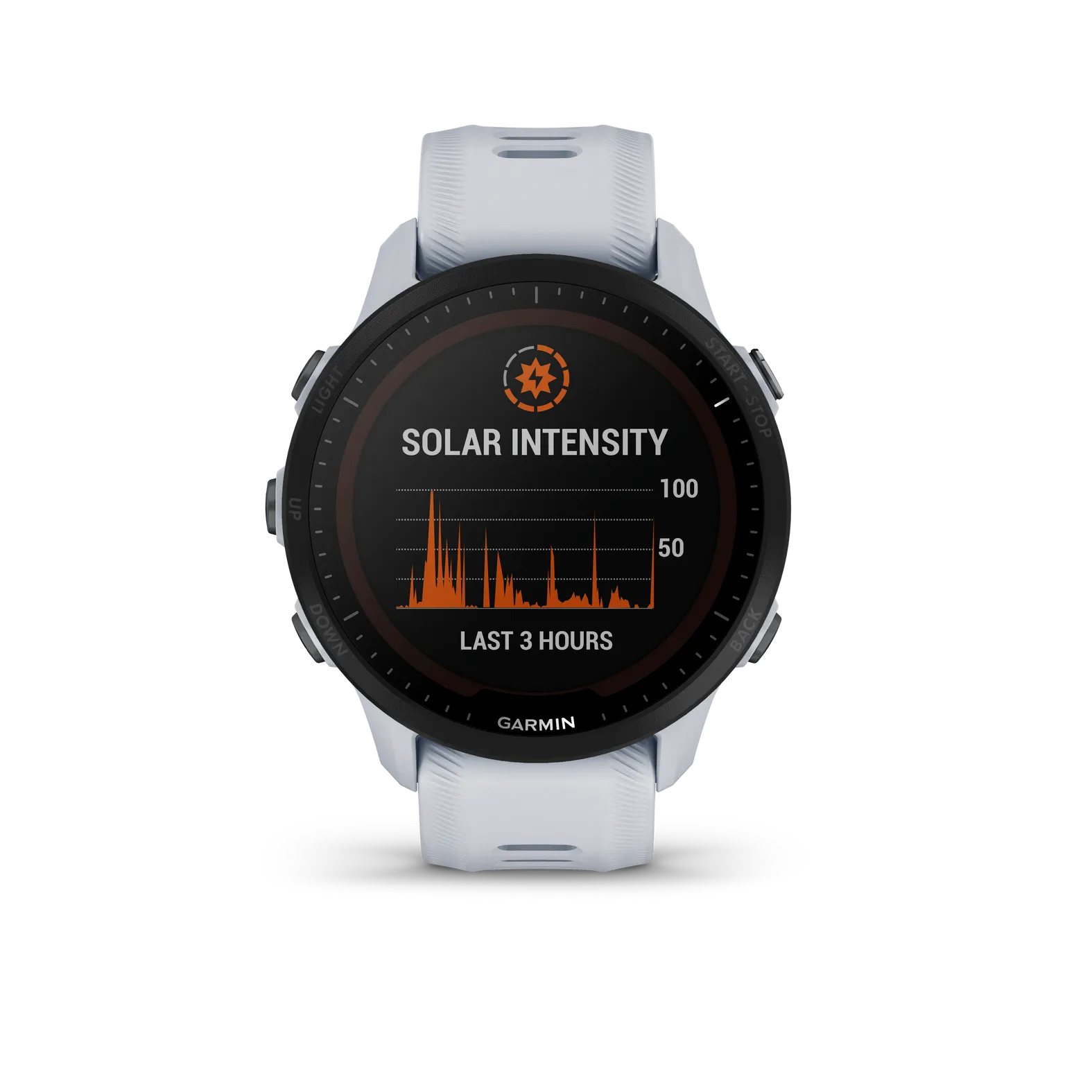 ガーミン　GARMIN Forerunner 955 Forerunner 955 Dual Power | スマートウォッチ | Garmin 日本